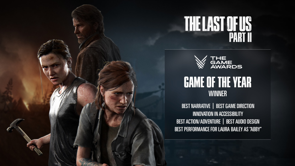 The Last of Us Part II' é o melhor jogo do ano no The Game Awards 2020