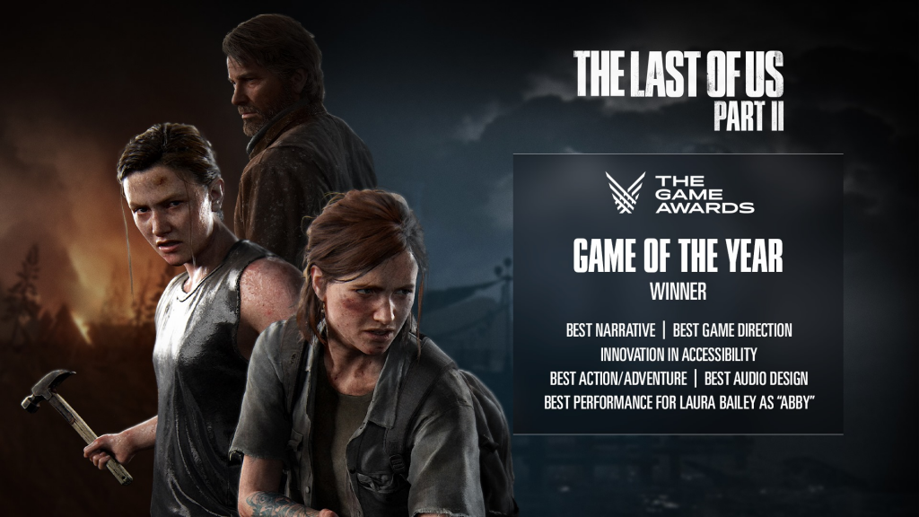 The Last of Us 2: jogo de 2020 é o mais premiado da história